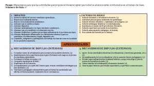 Rasgo Mecanismos para que las actividades que propone