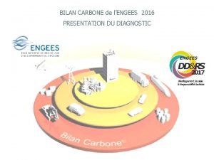 BILAN CARBONE de lENGEES 2016 PRESENTATION DU DIAGNOSTIC