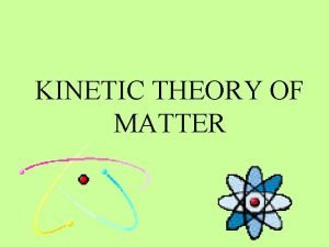 KINETIC THEORY OF MATTER 3 STATES OF MATTER