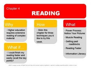 Chapter 4 Why Higher education requires extensive reading Chapter 4 Why Higher education requires extensive reading