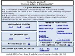 Sociologie question 1 1 Comment analyser la structure