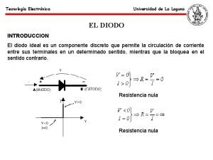Tecnologa Electrnica Universidad de La Laguna EL DIODO