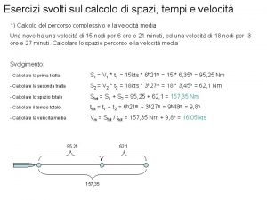 Esercizi svolti sul calcolo di spazi tempi e