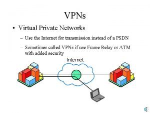 VPNs Virtual Private Networks Use the Internet for