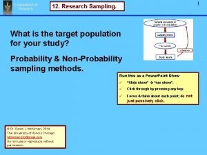 What is a sampling frame in research