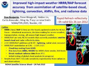 Rap weather radar