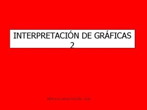 INTERPRETACIN DE GRFICAS 2 RPLICA CAPACITACIN 2016 EL