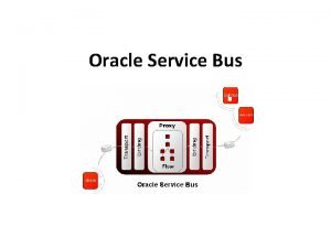 Oracle Service Bus Oracle Service Bus Core Features