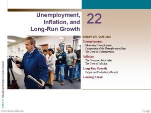 Unemployment Inflation and LongRun Growth 22 CHAPTER OUTLINE