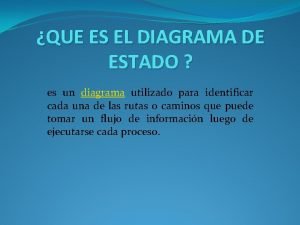 Diagramas de estado