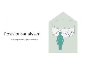 Posisjonsanalyse