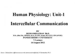 Human Physiology Unit1 Intercellular Communication BY DR BOOMINATHAN