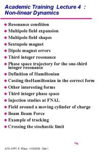 Academic Training Lecture 4 Nonlinear Dynamics Resonance condition