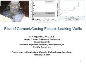 Well Failure Probability Risk of CementCasing Failure Leaking