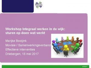 Integraal werken in de wijk