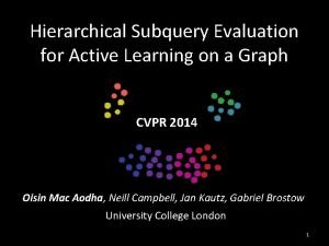 Hierarchical Subquery Evaluation for Active Learning on a