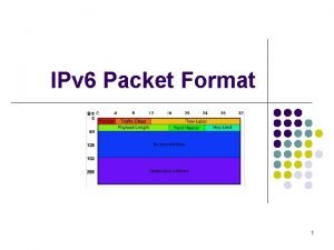 Ipv format