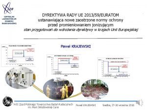 CENTRALNE LABORATORIUM OCHRONY RADIOLOGICZNEJ DYREKTYWA RADY UE 201359EURATOM