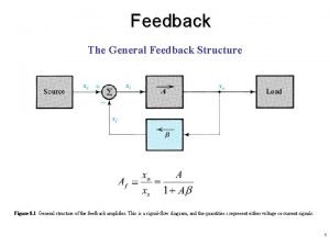 Structure of feedback