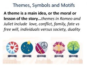 Themes Symbols and Motifs A theme is a