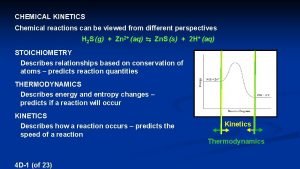 CHEMICAL KINETICS Chemical reactions can be viewed from