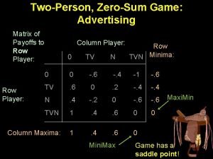 TwoPerson ZeroSum Game Advertising Matrix of Payoffs to