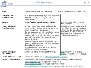 Veille Moodle 1 8 4 Fiche Statut Logiciel