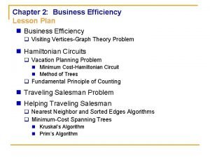 Chapter 2 Business Efficiency Lesson Plan n Business