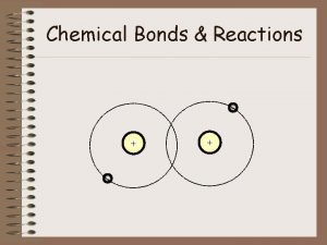 Chemical Bonds Reactions Chemical Bond A force of