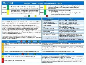 Project Overall Status November 9 2018 Overall Program Project Overall Status November 9 2018 Overall Program