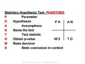 Phantoms hypothesis testing