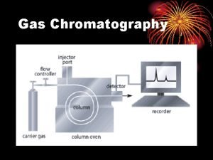 Gas liquid chromatography