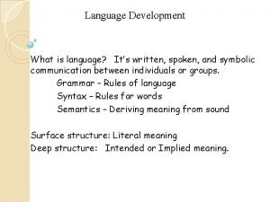 Language Development What is language Its written spoken