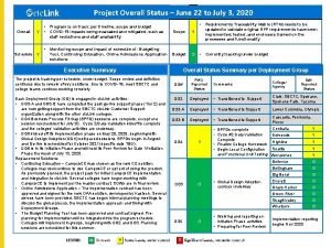 Project Overall Status June 22 to July 3