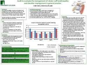 Audit to evaluate the management of rotator cuff