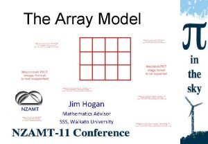 The Array Model Jim Hogan Mathematics Advisor SSS