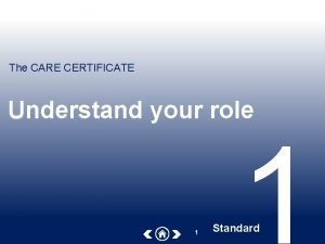 Understand your role care certificate