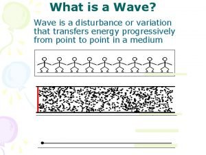 Standing wave equation