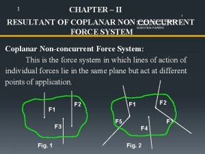 CHAPTER II 1 1 RESULTANT OF COPLANAR NON