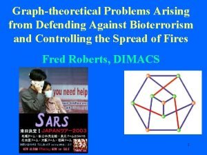 Graphtheoretical Problems Arising from Defending Against Bioterrorism and