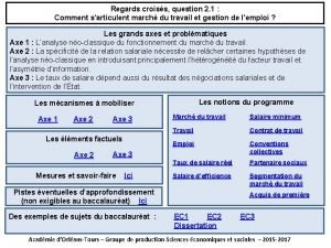 Regards croiss question 2 1 Comment sarticulent march