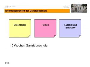 LudwigRiedingerGrundschule Kandel Erfahrungsbericht Ganztagsschule Erfahrungsbericht der Ganztagsschule Chronologie