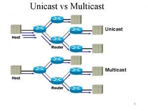 Unicast vs multicast