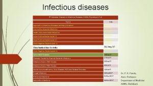 Infectious diseases 5 th Semester Classes on Infectious