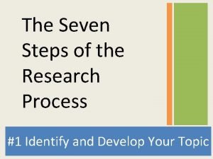 What are the seven steps in the research process?
