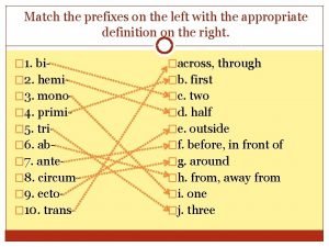 Prefix and their meaning