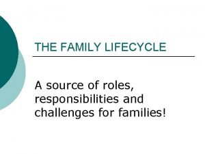 THE FAMILY LIFECYCLE A source of roles responsibilities