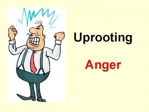 What is anger What is anger