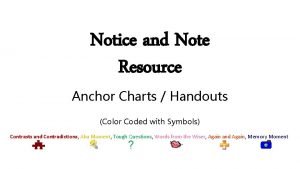 Notice and note anchor charts