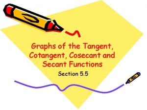 Graphs of the Tangent Cotangent Cosecant and Secant